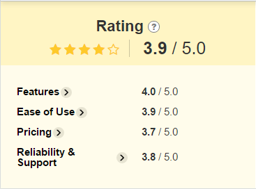 VPN-Mentor-Review-Rating