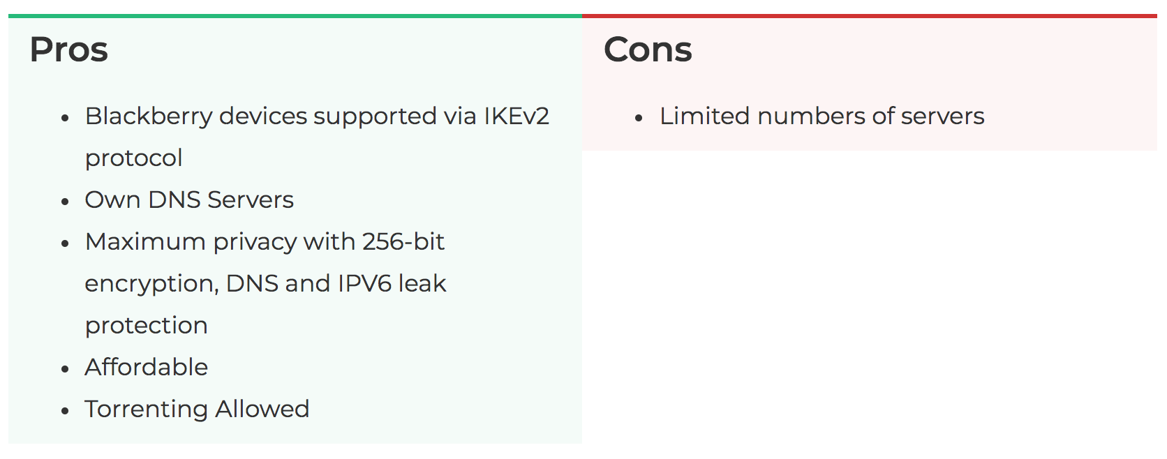 ZoogVPN pros and cons